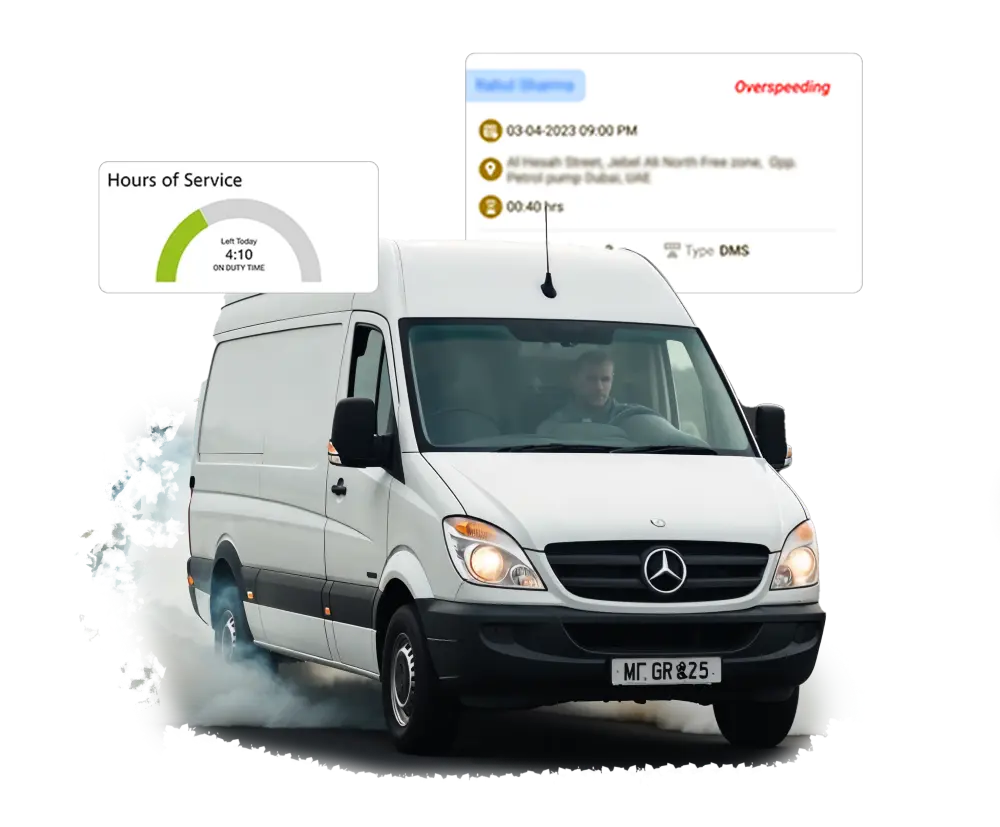 Driver behaviour monitoring software